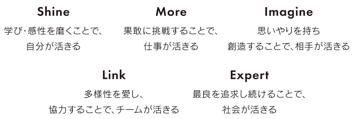 オカムラのミッション
