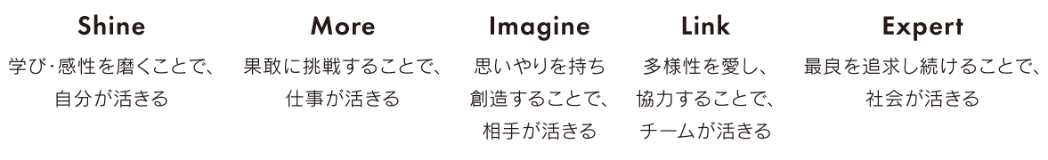 オカムラのミッション