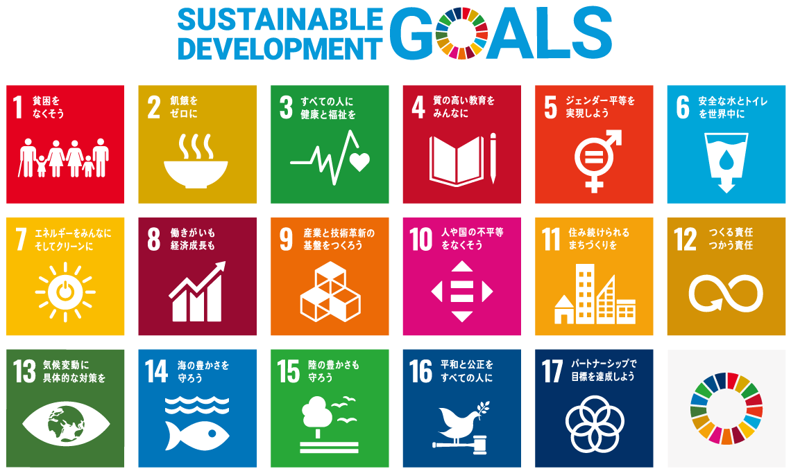 SDGsポスター(17のアイコン 日本語版)